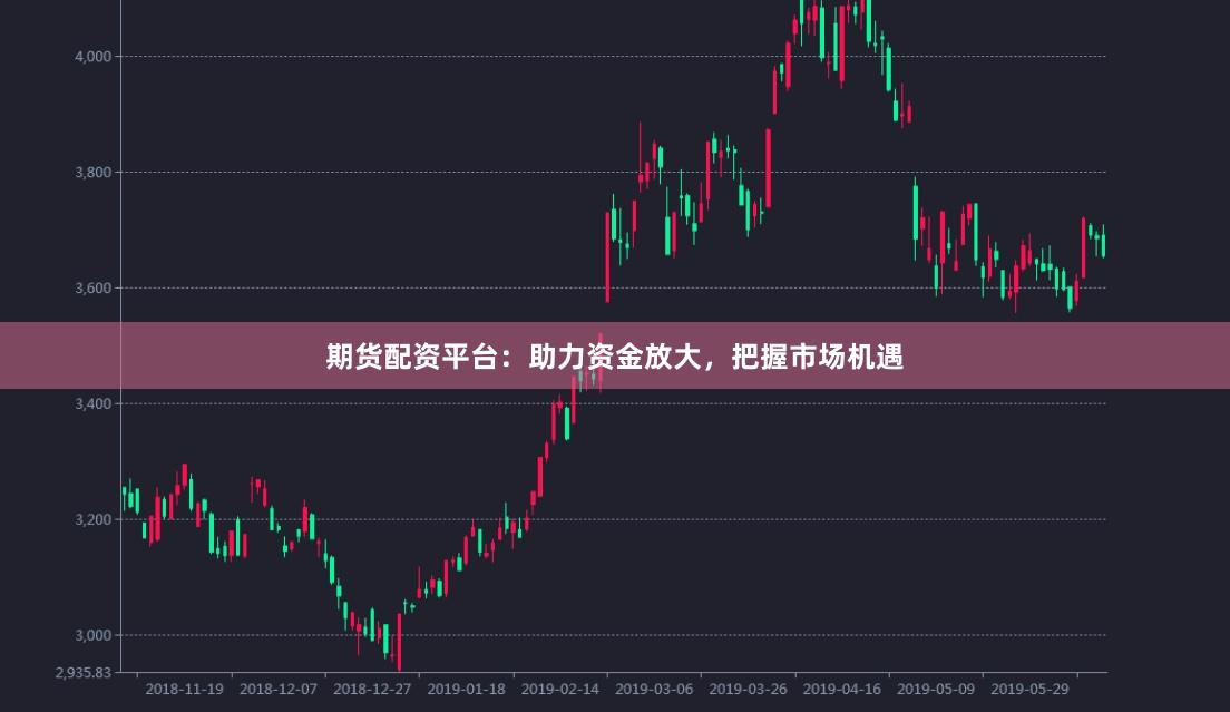 期货配资平台：助力资金放大，把握市场机遇