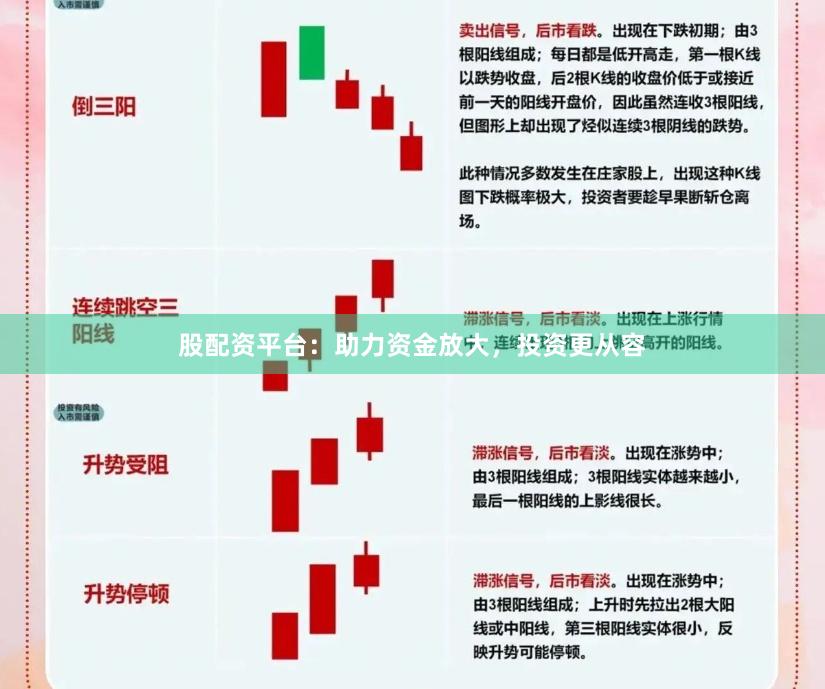 股配资平台：助力资金放大，投资更从容