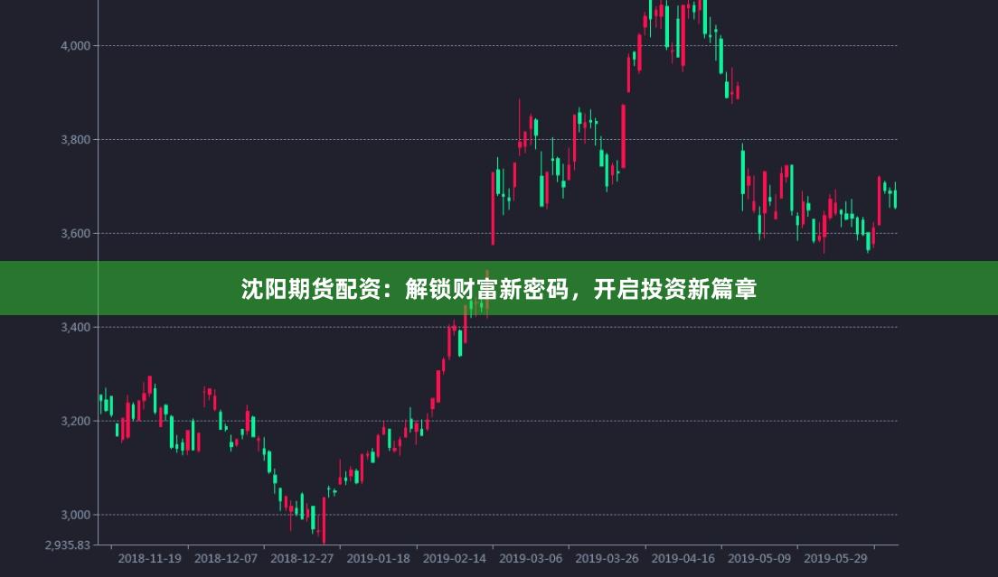沈阳期货配资：解锁财富新密码，开启投资新篇章