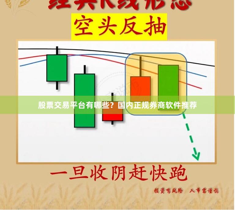 股票交易平台有哪些？国内正规券商软件推荐